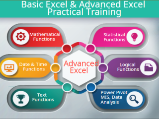 ai-and-automation-in-analytics-why-you-still-need-an-business-analytics-course-in-2025-100-job-excel-course-in-delhi