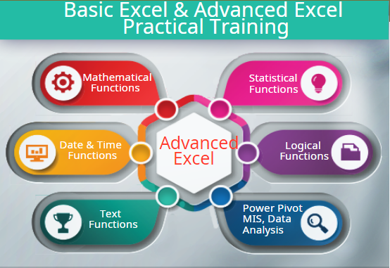 ai-and-automation-in-analytics-why-you-still-need-an-business-analytics-course-in-2025-100-job-excel-course-in-delhi-big-0